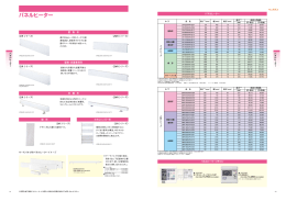 パネルヒーター