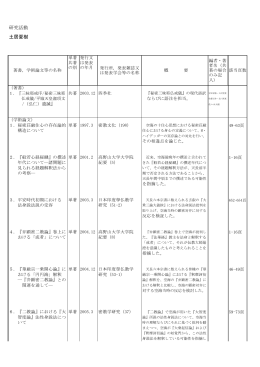 土居夏樹（どい なつき） （PDF:53KB）