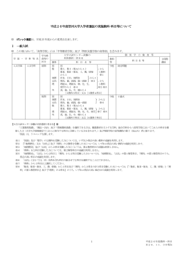 平成26年度信州大学入学者選抜の実施教科・科目等について