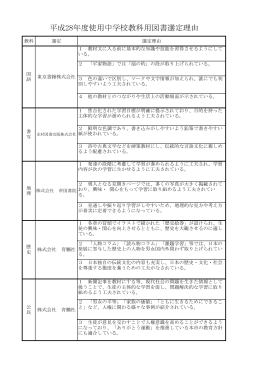 平成28年度使用中学校教科用図書採択理由一覧