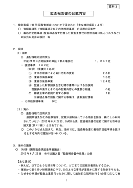監査報告書の記載内容（PDF:365KB）