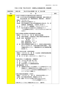 平成26年度「青少年の非行・被害防止全国強調月間」実施結果