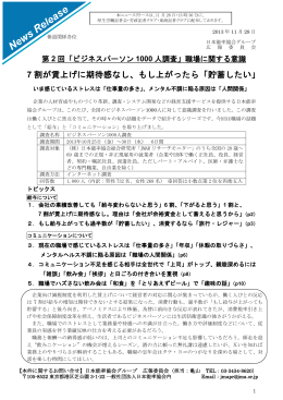 7 割が賃上げに期待感なし、もし上がったら「貯蓄したい」