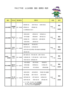 平成27年度 公立幼稚園 園庭・園開放一覧表