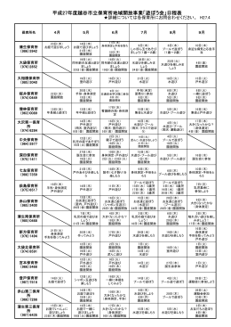 平成27年度越谷市立保育所地域開放事業「遊ぼう会」日程表