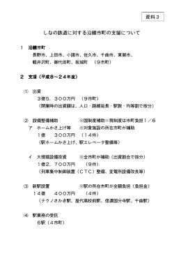 しなの鉄道沿線市町の支援について（長野県）（PDF 37.8KB）