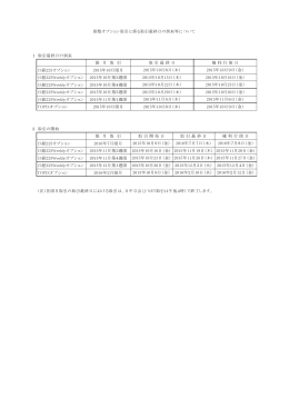 1 取引最終日の到来 限 月 取 引 日経225オプション 2015年10月限月