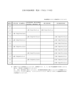 宝塚市税納期限一覧表（平成27年度）