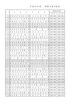 平 成 27 年 度 修 繕 当 番 日程 表