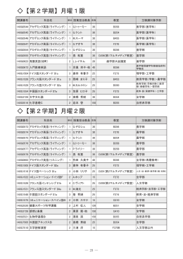 ޣ第2学期]月曜1限 ޣ第2学期]月曜2限