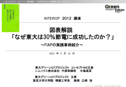 図表解説 「なぜ東大は30％節電に成功したのか？」～FIAP