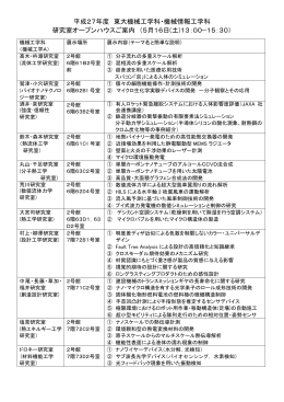 成 東大機械工学科 機械情報工学科 研究室 ン 案内 日 土 ： &minus; ：