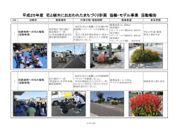 平成25年度 花と樹木におおわれたまちづくり計画 協働・モデル事業 活動