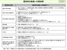 参考資料1：差別的な取扱いの具体例（PDF）