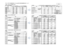 資料5(PDF 312KB)