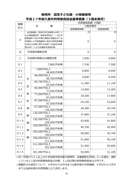 平成27年度久喜市利用者負担金基準額表（PDF：80KB）