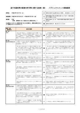 逗子市墓地等の経営の許可等に関する条例（案） パブリックコメント実施