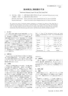液体噴流と薄液膜の干渉