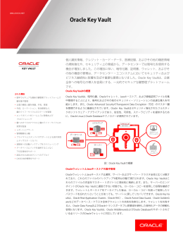 Oracle Key Vault
