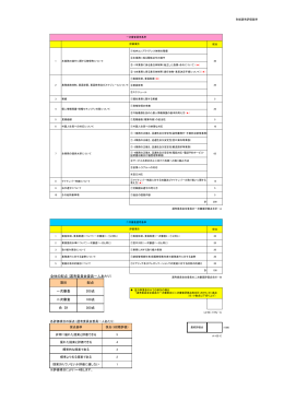 別紙選考評価基準（PDF：137KB）