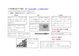 日本国憲法成立の過程