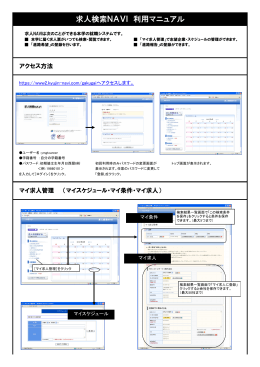 求人検索NAVI利用マニュアル（PDF