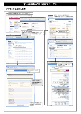 求人検索NAVI 利用マニュアル