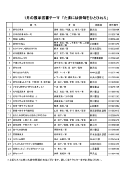 1月の展示図書テーマ 「たまには俳句をひとひねり」