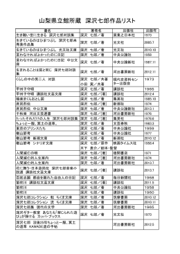 山梨県立館所蔵 深沢七郎作品リスト