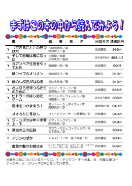 書 名 編 著 者 名 出版社名請求記号 〈できること〉の見つ け方 そして恐竜