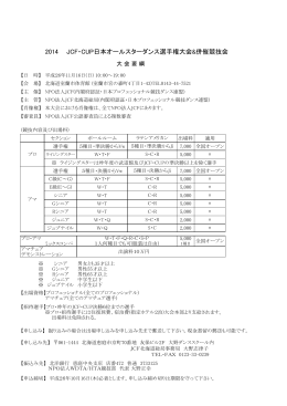 2014 JCF・CUP日本オールスターダンス選手権大会&併催競技会