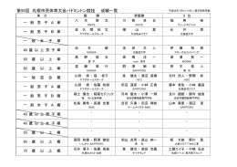 成績一覧 - 札幌バドミントン協会