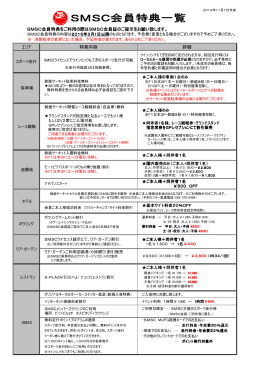 SMSC会員特典 - 鈴鹿サーキット