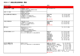REDカード 参画企業社員様特典一覧表 グルメ・飲食