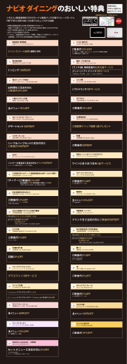 ナビオ ダイニングのおいしい特典