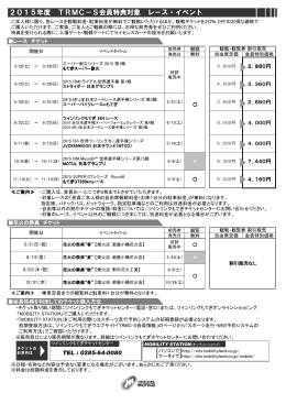 2015年度 TRMC－S会員特典対象 レース・イベント