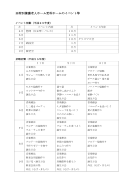 平成25年度の活動状況の詳細はこちらです