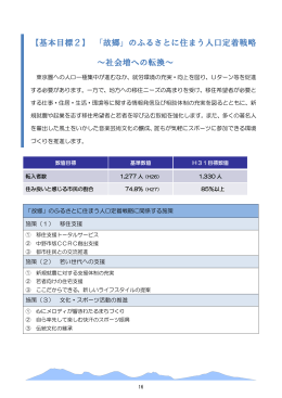 【基本目標2】 「故郷」のふるさとに住まう人口定着戦略 ～社会増