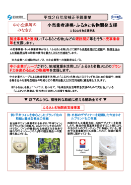 ふるさと名物応援事業
