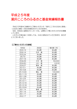 平成25年度 湯沢こころのふるさと基金実績報告書
