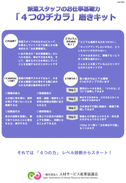 それでは 「4つの力」 レベル診断からスタート！