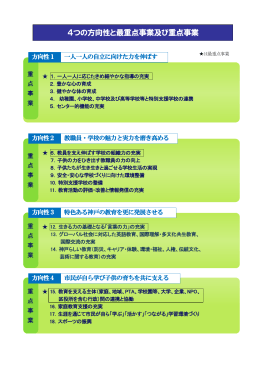特別支援学校 重点事業一覧（PDF形式：212KB）