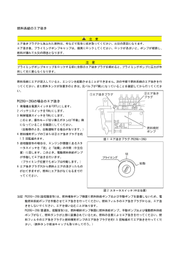 燃料系統のエア抜き (PDF/175KB)