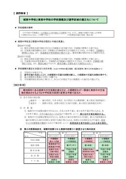 諮問事項
