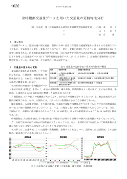 常時観測交通量データを用いた交通量の変動特性分析