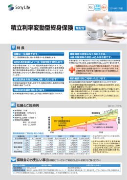 積立利率変動型終身保険（無配当）（203KB）