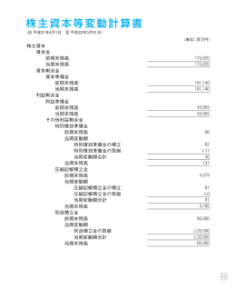 株主資本等変動計算書