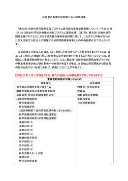 研究費の重複受給制限に係る判断結果 「最先端・次世代研究
