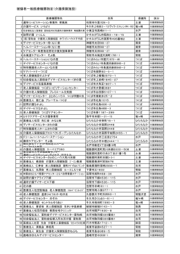 (HP加工用）H26末 第19条医療機関台帳 (重複等削除済み)2015.9.10