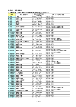 通帳印字一覧表（組織順） ～入金内容等、ご不明な場合は